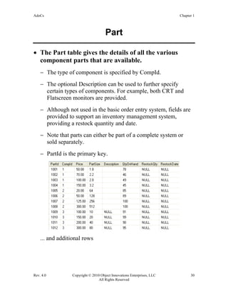 AdoCs Chapter 1
Rev. 4.0 Copyright © 2010 Object Innovations Enterprises, LLC 30
All Rights Reserved
Part
• The Part table gives the details of all the various
component parts that are available.
− The type of component is specified by CompId.
− The optional Description can be used to further specify
certain types of components. For example, both CRT and
Flatscreen monitors are provided.
− Although not used in the basic order entry system, fields are
provided to support an inventory management system,
providing a restock quantity and date.
− Note that parts can either be part of a complete system or
sold separately.
− PartId is the primary key.
... and additional rows
 