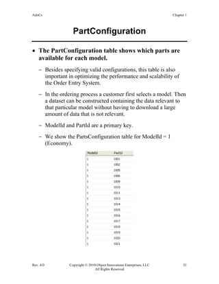 AdoCs Chapter 1
Rev. 4.0 Copyright © 2010 Object Innovations Enterprises, LLC 31
All Rights Reserved
PartConfiguration
• The PartConfiguration table shows which parts are
available for each model.
− Besides specifying valid configurations, this table is also
important in optimizing the performance and scalability of
the Order Entry System.
− In the ordering process a customer first selects a model. Then
a dataset can be constructed containing the data relevant to
that particular model without having to download a large
amount of data that is not relevant.
− ModelId and PartId are a primary key.
− We show the PartsConfiguration table for ModelId = 1
(Economy).
 