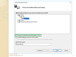 Andrey Gladky
KspDevelop@gmail.com 21
 