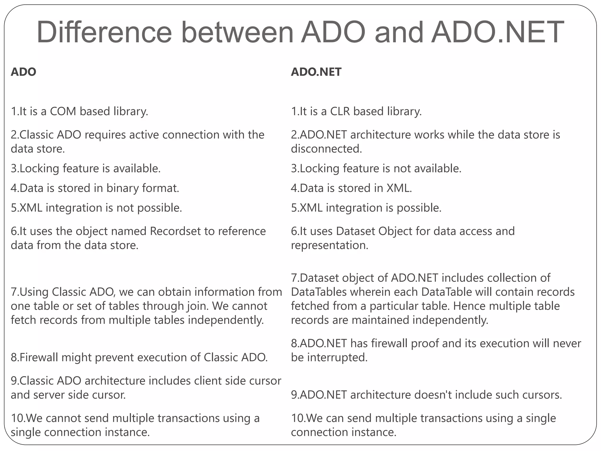 Difference between ADO and ADO.NET
ADO ADO.NET
1.It is a COM based library. 1.It is a CLR based library.
2.Classic ADO requires active connection with the
data store.
2.ADO.NET architecture works while the data store is
disconnected.
3.Locking feature is available. 3.Locking feature is not available.
4.Data is stored in binary format. 4.Data is stored in XML.
5.XML integration is not possible. 5.XML integration is possible.
6.It uses the object named Recordset to reference
data from the data store.
6.It uses Dataset Object for data access and
representation.
7.Using Classic ADO, we can obtain information from
one table or set of tables through join. We cannot
fetch records from multiple tables independently.
7.Dataset object of ADO.NET includes collection of
DataTables wherein each DataTable will contain records
fetched from a particular table. Hence multiple table
records are maintained independently.
8.Firewall might prevent execution of Classic ADO.
8.ADO.NET has firewall proof and its execution will never
be interrupted.
9.Classic ADO architecture includes client side cursor
and server side cursor. 9.ADO.NET architecture doesn't include such cursors.
10.We cannot send multiple transactions using a
single connection instance.
10.We can send multiple transactions using a single
connection instance.
 