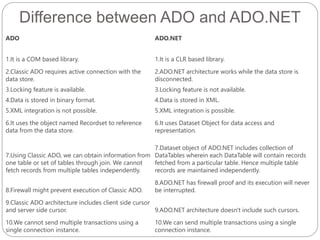 Difference between ADO and ADO.NET
ADO ADO.NET
1.It is a COM based library. 1.It is a CLR based library.
2.Classic ADO requires active connection with the
data store.
2.ADO.NET architecture works while the data store is
disconnected.
3.Locking feature is available. 3.Locking feature is not available.
4.Data is stored in binary format. 4.Data is stored in XML.
5.XML integration is not possible. 5.XML integration is possible.
6.It uses the object named Recordset to reference
data from the data store.
6.It uses Dataset Object for data access and
representation.
7.Using Classic ADO, we can obtain information from
one table or set of tables through join. We cannot
fetch records from multiple tables independently.
7.Dataset object of ADO.NET includes collection of
DataTables wherein each DataTable will contain records
fetched from a particular table. Hence multiple table
records are maintained independently.
8.Firewall might prevent execution of Classic ADO.
8.ADO.NET has firewall proof and its execution will never
be interrupted.
9.Classic ADO architecture includes client side cursor
and server side cursor. 9.ADO.NET architecture doesn't include such cursors.
10.We cannot send multiple transactions using a
single connection instance.
10.We can send multiple transactions using a single
connection instance.
 