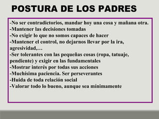 -No ser contradictorios, mandar hoy una cosa y mañana otra.
-Mantener las decisiones tomadas
-No exigir lo que no somos capaces de hacer
-Mantener el control, no dejarnos llevar por la ira,
agresividad,…
-Ser tolerantes con las pequeñas cosas (ropa, tatuaje,
pendiente) y exigir en las fundamentales
-Mostrar interés por todas sus acciones
-Muchísima paciencia. Ser perseverantes
-Huida de toda relación social
-Valorar todo lo bueno, aunque sea mínimamente
 