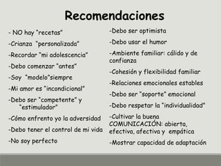 Recomendaciones
- NO hay “recetas”
-Crianza “personalizada”
-Recordar “mi adolescencia”
-Debo comenzar “antes”
-Soy “modelo”siempre
-Mi amor es “incondicional”
-Debo ser “competente” y
“estimulador”
-Cómo enfrento yo la adversidad
-Debo tener el control de mi vida
-No soy perfecto
-Debo ser optimista
-Debo usar el humor
-Ambiente familiar: cálido y de
confianza
-Cohesión y flexibilidad familiar
-Relaciones emocionales estables
-Debo ser “soporte” emocional
-Debo respetar la “individualidad”
-Cultivar la buena
COMUNICACIÓN: abierta,
efectiva, afectiva y empática
-Mostrar capacidad de adaptación
 
