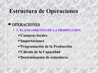 Estructura de Operaciones OPERACIONES 1. PLANEAMIENTO DE LA PRODUCCION Compras locales Importaciones Programación de la Producción Cálculo de la Capacidad Determinación de estándares. 
