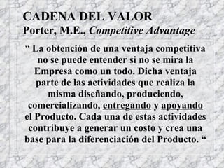 CADENA DEL VALOR Porter, M.E.,  Competitive Advantage “  La obtención de una ventaja competitiva no se puede entender si no se mira la Empresa como un todo. Dicha ventaja parte de las actividades que realiza la misma diseñando, produciendo, comercializando,  entregando  y  apoyando  el Producto. Cada una de estas actividades contribuye a generar un costo y crea una base para la diferenciación del Producto. “ 