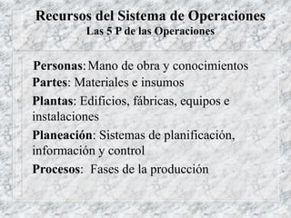 Recursos del Sistema de Operaciones
Las 5 P de las Operaciones
Personas:Mano de obra y conocimientos
Partes: Materiales e insumos
Plantas: Edificios, fábricas, equipos e
instalaciones
Planeación: Sistemas de planificación,
información y control
Procesos: Fases de la producción
 