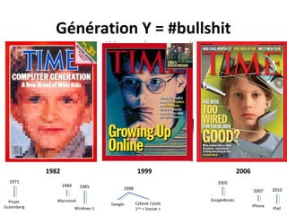 Génération Y = #bullshit

1982
1971

Projet
Gutemberg

1999
1984

1985

Macintosh
Windows 1

2005

1998
Google

2006
2007

Cybook Cytale
1ère « liseuse »

2010

GoogleBooks
iPhone

iPad

 