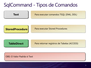 SqlCommand - Tipos de Comandos
       Text                  Para executar comandos TSQL (DML, DDL)




StoredProcedure              Para executar Stored Procedures




  TableDirect                Para retornar registros de Tabelas (ACCESS)




OBS: O Valor Padrão é Text


                                                                           8
 