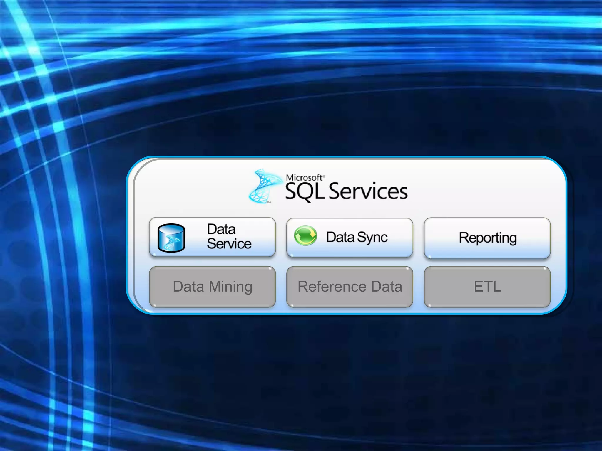 Reference Data ETL Data Mining 