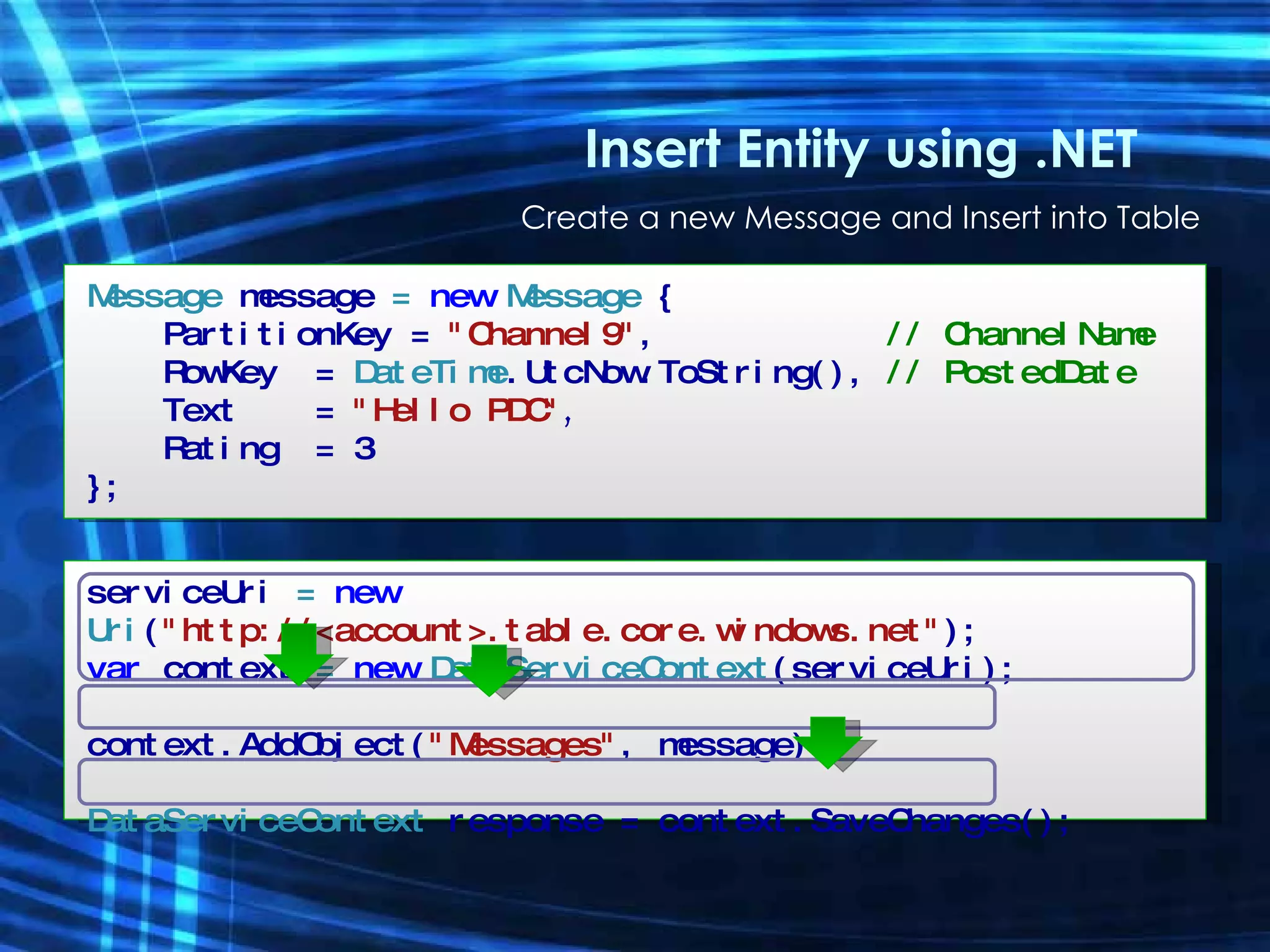 Insert Entity using .NET Create a new Message and Insert into Table Message  message  =  new  Message  { PartitionKey =  &quot;Channel9&quot; ,  // ChannelName  RowKey   =   DateTime .UtcNow.ToString(),  // PostedDate Text   =  &quot;Hello PDC&quot; , Rating  = 3 }; serviceUri  =  new  Uri ( &quot;http://<account>.table.core.windows.net&quot; ); var  context  =  new  DataServiceContext (serviceUri); context.AddObject( &quot;Messages&quot; , message); DataServiceContext  response = context.SaveChanges(); 