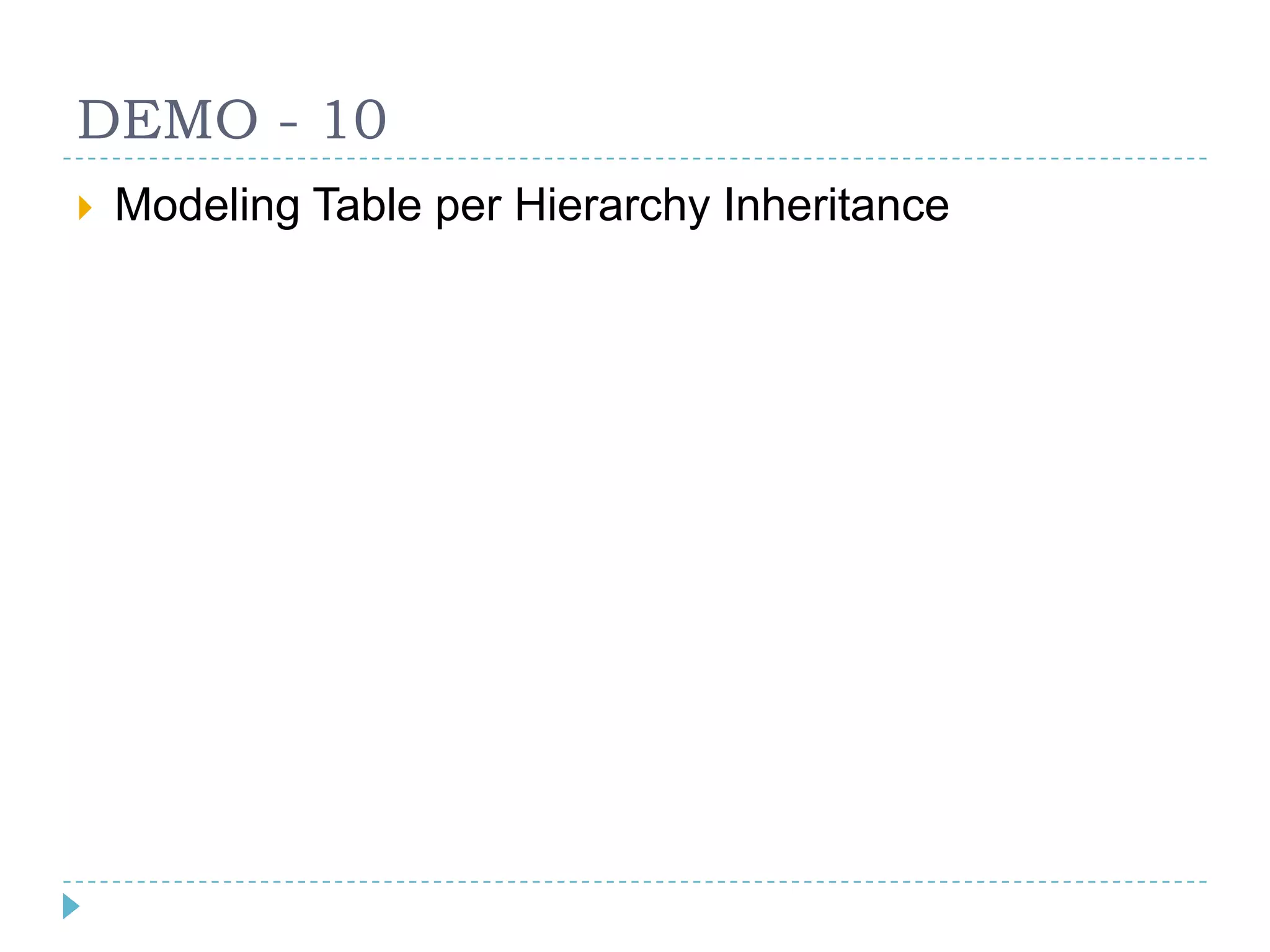 DEMO - 6Splitting an Entity Across Multiple Tables