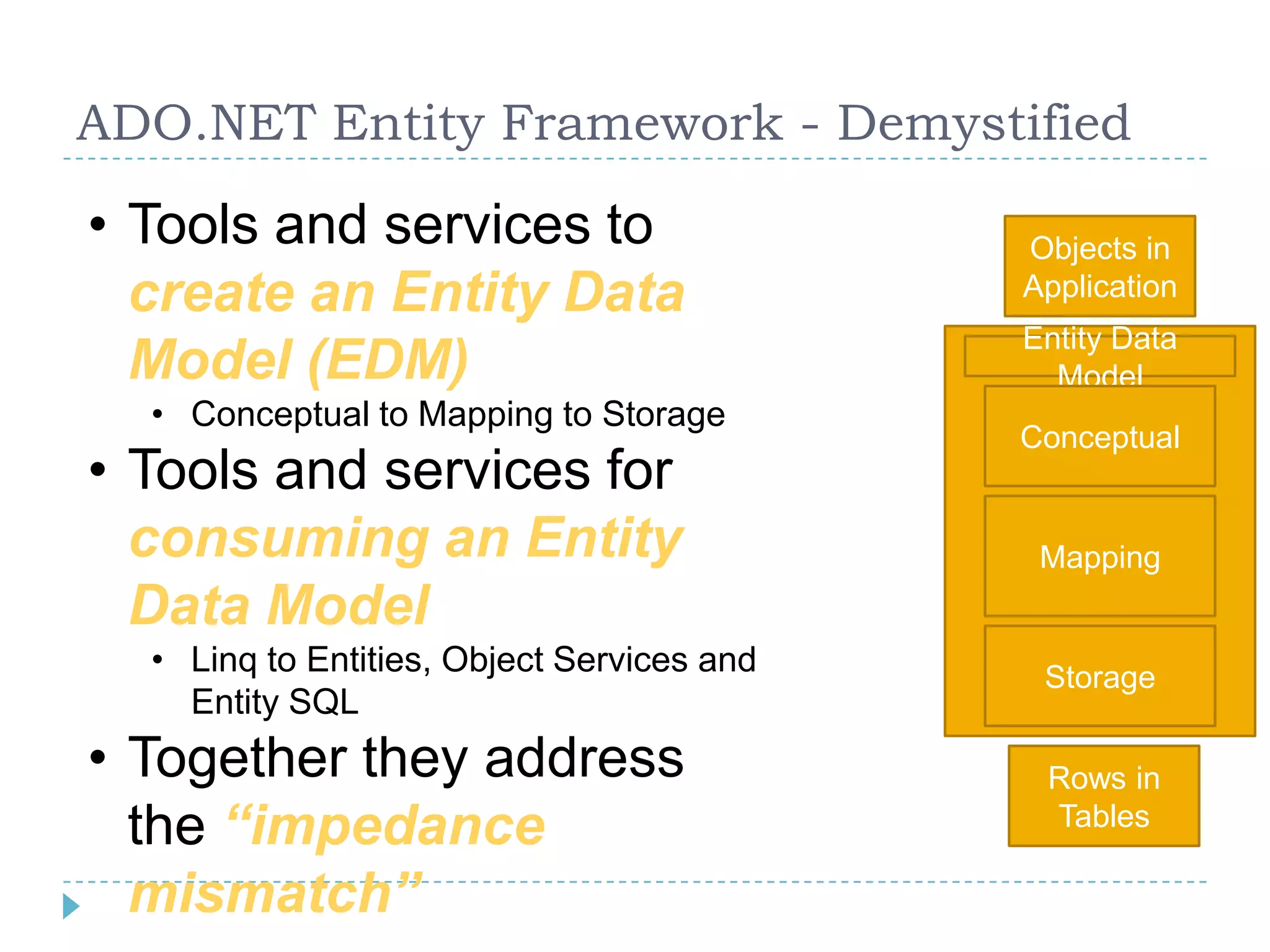 ADO.NET Entity Framework - DemystifiedTools and services to create an Entity Data Model (EDM)