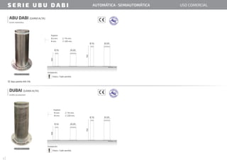 ABU DABI (GAMA ALTA)
ACERO INOXIDABLE
Bajo pedido AISI 316.
DUBAI (GAMA ALTA)
HIERRO GALVANIZADO
S E R I E U B U D A B I USO COMERCIAL
AUTOMÁTICA · SEMIAUTOMÁTICA
6
PEADU220X500
Espesor
114 mm.
10 mm.
220 mm.
10 mm.
PEAAB220X500
Espesor
114 mm.
8,5 mm.
220 mm.
8 mm.
Medidas: mm.
Medidas: mm.
Chasis / Cajón perdido.
Chasis / Cajón perdido.
Instalación:
Instalación:
500
750
Ø 114 Ø 220
Ø 220
Ø 114
500
750
Ø 114 Ø 220
Ø 220
Ø 114
 
