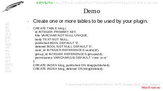 © Красимир Беров (Krasimir Berov), YAPC::Europe 2014, Sofia, Bulgaria
http://i-can.eu
ⰀⰁⰂⰃⰄⰅⰆⰇⰈⰉⰊⰋⰌⰍⰎⰏⰐⰑⰒⰓⰔⰕⰖⰗⰘⰙⰚⰛⰜⰝⰞⰟⰠⰡⰣⰤⰥⰦⰧⰨⰩⰪⰮ
АБ
ВГ
ДЕ
ЖЗ
ИЙ
КЛ
МН
ОП
РС
ТУ
ФХ
ЦЧ
ШЩ
ЪЬ
ЮЯ
Demo
●
Create one or more tables to be used by your plugin.
●
CREATE TABLE blog (
id INTEGER PRIMARY KEY,
title VARCHAR NOT NULL UNIQUE,
body TEXT NOT NULL,
published BOOL DEFAULT '0',
deleted BOOL NOT NULL DEFAULT '0',
user_id INTEGER REFERENCES users(id),
group_id INTEGER REFERENCES groups(id),
permissions VARCHAR(10) DEFAULT '-rwxr-xr-xr'
);
CREATE INDEX blog_published ON blog(published);
CREATE INDEX blog_deleted ON blog(deleted);
 