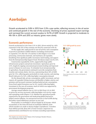 This chapter was written by Nail Valiyev of the Azerbaijan Resident Mission,
Asian Development Bank, Baku.
3.2.1 GDP growth by sector
%
Agriculture
Industry
Services
GDP
–12
–6
0
6
12
20132012201120102009
9.3
0.1
5.8
2.2
5.0
Source: State Statistical Committee of the Republic of
Azerbaijan.
3.2.2 Monthly inflation
–4
0
4
8
12
Jan
2014
Jan
2013
Jan
2012
Jan
2011
Jan
2010
%
Sources: Central Bank of the Republic of Azerbaijan;
International Monetary Fund. International Financial
Statistics online database (accessed 17 March 2014).
Azerbaijan
Growth accelerated to 5.8% in 2013 from 2.2% a year earlier, reflecting recovery in the oil sector
and continued growth in the rest of the economy. Declining oil prices squeezed export earnings
and narrowed the current account surplus to 16.7% of GDP. Growth is projected to moderate to
4%–5% in 2014 and 2015 as industry grows more slowly.
Economic performance
Growth accelerated to 5.8% from 2.2% in 2012, driven mainly by a 10%
expansion in the 52% of the economy not directly connected with oil.
On the supply side, rapid growth in non-oil activity and a resumption
of growth in petroleum enabled industry (excluding construction)
to expand by 1.2% after the 3.3% decline in 2012 (Figure 3.2.1). Food
processing, construction materials, and machinery all expanded,
beneﬁtting from signiﬁcant public investment, bank lending, and support
from the Entrepreneurship Support Fund. Petroleum output rose by 1.0%.
Construction expanded by 23.0%, supported by large public
infrastructure projects and private investment. Agriculture grew by
4.9%, largely by tapping concessional government lending and improved
access to ﬁnance in rural areas. To stimulate local entrepreneurship
in agriculture, the government continued to provide exemptions from
taxation and customs duties. Services, representing about 30% of GDP,
grew by 7.2%, reﬂecting gains particularly in trade, tourism, and catering.
Retail trade grew by 9.6%, reﬂecting higher consumption demand.
On the demand side, private consumption, public investment, and net
exports all expanded. Rising incomes attributable to higher salaries and
pensions and increased consumer lending fueled private consumption.
Gross ﬁxed capital formation rose by 11%, mainly reﬂecting higher
investment in the non-oil economy, much of which was supported by
government development programs.
Average annual inﬂation rose to 2.4% in 2013 from 1.1% in 2012
as prices for services increased, reﬂecting higher civil service wages
and expanding credit (Figure 3.2.2). Markets for agricultural goods
organized by the government and moderating global food prices
helped contain inﬂation. An unexpected increase in fuel tariffs during
December raised inﬂationary pressure at year-end.
Fiscal policy in Azerbaijan is driven largely by oil income, which
accumulates in the State Oil Fund of Azerbaijan (SOFAZ), from
which transfers are made to ﬁnance budget expenditures. Transfers
from SOFAZ provide about 58% of total revenues. Improved tax
administration contributed to tax revenues exceeding expectations.
 