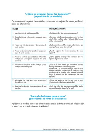 “¿Cómo se deberían tomar las decisiones?”
                         (exposición de un modelo)

Os presentamos los pasos de un modelo para tomar las mejores decisiones, evaluando
todas las alternativas:

PASOS                                               PREGUNTAS CLAVE

1. Identificación de opciones posibles              ¿Cuáles son las alternativas que existen?

2. Recopilación de información necesaria para       ¿Conozco todo lo que debo saber sobre la situa-
   decidir                                          ción? ¿Qué me falta saber? ¿Dónde debo buscar
                                                    dicha información?

3. Hacer una lista de ventajas y desventajas de     ¿Cuáles son los posibles riesgos y beneficios que
   cada opción                                      acompañan a cada alternativa?

4. Pensar en cómo resolver o reducir las desven-    ¿Puedo superar los inconvenientes de cada
   tajas de cada opción                             opción?

5. Pensar si existe la posibilidad de obtener las   ¿Cómo podría conseguir las ventajas de una
   ventajas de una opción eligiendo las otras       opción eligiendo las otras?
   opciones

6. Ponderación subjetiva de las ventajas y des-     ¿Cuál es el valor medio que concedo a las ven-
   ventajas de cada opción                          tajas y desventajas de cada opción?
                                                    (Puntúo de 1 a 10 cada ventaja, sumo la pun-
                                                    tuación de todas las ventajas de cada opción y
                                                    divido por el nº de ellas para obtener la media;
                                                    hago lo mismo con las desventajas de cada
                                                    opción)

7. Valoración del coste emocional y relacional      ¿Cómo me sentiré si decido una cosa u otra?
   de cada opción                                   ¿Sufrirán mis relaciones personales?

8. Toma de la decisión y razonamiento de esa        ¿Cuál de todas las alternativas posibles resulta
   elección                                         para mí la mejor ahora? ¿Por qué?




                         “Toma de decisiones paso a paso”
                        (practicamos la toma de decisiones)

Aplicamos el modelo teórico de toma de decisiones a distintos dilemas en relación con
la salud que se nos plantean en la vida real.




286                                         PROMOVIENDO   LA ADAPTACIÓN SALUDABLE DE NUESTROS ADOLESCENTES
 