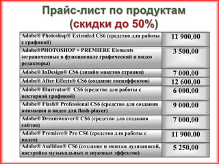 Adobe® Photoshop® Extended CS6 (средство для работы     11 900,00
с графикой)
Adobe®PHOTOSHOP + PREMIERE Elements                     3 500,00
(ограниченные в функционале графический и видео
редакторы)
Adobe® InDesign® CS6 (дизайн макетов страниц)            7 000,00
Adobe® After Effects® CS6 (создание спецэффектов)       12 600,00
Adobe® Illustrator® CS6 (средство для работы с           6 000,00
векторной графикой)
Adobe® Flash® Professional CS6 (средство для создания   9 000,00
анимации и видео для flash-player)
Adobe® Dreamweaver® CS6 (средство для создания          7 000,00
сайтов)
Adobe® Premiere® Pro CS6 (средство для работы с         11 900,00
видео)
Adobe® Audition® CS6 (создание и монтаж аудизаписей,    5 250,00
настройка музыкальных и звуковых эффектов)
 