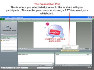 The Presentation Pod This is where you select what you would like to share with your participants.  This can be your computer screen, a PPT document, or a whiteboard. 
