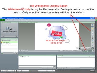 The Whiteboard Overlay Button The  Whiteboard Overly  is only for the presenter. Participants can not use it or see it.  Only what the presenter writes with it on the slides. 