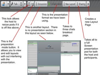 This lock allows the host to resize pods if it is off like above. This is the preparation mode button.  It allows you to view and edit layouts with out interfering with the presentation. This is another layout.  There is no presentation section in this layout as seen below. This is the presentation  format we have been using. Takes to three chats breakout page. Takes all to a full Screen  presentation pod for both the host and participants. Creates a new Layout Page 