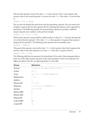The less-than operator converts the value true to the numeric value 1 and compares that
numeric value to the second operand 1 to return the value false (the value 1 is not less than
1).
trace(1 < 1); // false

You can alter the default left associativity with the parentheses operator. You can instruct the
compiler to process the less-than operator first by enclosing that operator and its operands in
parentheses. The following example uses the parentheses operator to produce a different
output using the same numbers as the previous example:
trace(3 > (2 < 1)); // true

The less-than operator is processed first, which results in a value of false because the operand
2 is not less than the operand 1. The value false is then passed to the greater-than operator
along with the operand 3. The following code represents this intermediate state:
trace(3 > (false));

The greater-than operator converts the value false to the numeric value 0 and compares that
numeric value to the other operand 3 to return true (the value 3 is greater than 0).
trace(3 > 0); // true

The following table lists the operators for ActionScript 3.0 in order of decreasing precedence.
Each row of the table contains operators of the same precedence. Each row of operators has
higher precedence than the row appearing below it in the table.
Group

Operators

Primary

[] {x:y} () f(x) new x.y x[y] <></> @ :: ..

Postfix

x++ x--

Unary

++x --x + - ~ ! delete typeof void

Multiplicative

* / %

Additive

+ -

Bitwise shift

<< >> >>>

Relational

< > <= >= as in instanceof is

Equality

== != === !==

Bitwise AND

&

Bitwise XOR

^

Bitwise OR

|

Logical AND

&&

Logical OR

||

Operators

111

 