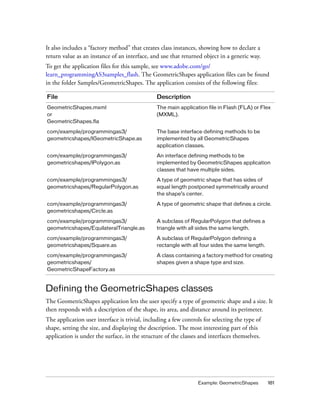 It also includes a “factory method” that creates class instances, showing how to declare a
return value as an instance of an interface, and use that returned object in a generic way.
To get the application files for this sample, see www.adobe.com/go/
learn_programmingAS3samples_flash. The GeometricShapes application files can be found
in the folder Samples/GeometricShapes. The application consists of the following files:
File

Description

GeometricShapes.mxml
or
GeometricShapes.fla

The main application file in Flash (FLA) or Flex
(MXML).

com/example/programmingas3/
geometricshapes/IGeometricShape.as

The base interface defining methods to be
implemented by all GeometricShapes
application classes.

com/example/programmingas3/
geometricshapes/IPolygon.as

An interface defining methods to be
implemented by GeometricShapes application
classes that have multiple sides.

com/example/programmingas3/
geometricshapes/RegularPolygon.as

A type of geometric shape that has sides of
equal length postponed symmetrically around
the shape’s center.

com/example/programmingas3/
geometricshapes/Circle.as

A type of geometric shape that defines a circle.

com/example/programmingas3/
geometricshapes/EquilateralTriangle.as

A subclass of RegularPolygon that defines a
triangle with all sides the same length.

com/example/programmingas3/
geometricshapes/Square.as

A subclass of RegularPolygon defining a
rectangle with all four sides the same length.

com/example/programmingas3/
geometricshapes/
GeometricShapeFactory.as

A class containing a factory method for creating
shapes given a shape type and size.

Defining the GeometricShapes classes
The GeometricShapes application lets the user specify a type of geometric shape and a size. It
then responds with a description of the shape, its area, and distance around its perimeter.
The application user interface is trivial, including a few controls for selecting the type of
shape, setting the size, and displaying the description. The most interesting part of this
application is under the surface, in the structure of the classes and interfaces themselves.

Example: GeometricShapes

181

 