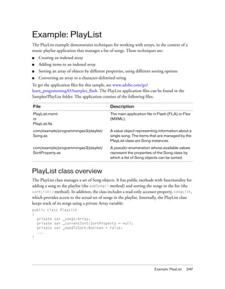 Example: PlayList
The PlayList example demonstrates techniques for working with arrays, in the context of a
music playlist application that manages a list of songs. These techniques are:
■

Creating an indexed array

■

Adding items to an indexed array

■

Sorting an array of objects by different properties, using different sorting options

■

Converting an array to a character-delimited string

To get the application files for this sample, see www.adobe.com/go/
learn_programmingAS3samples_flash. The PlayList application files can be found in the
Samples/PlayList folder. The application consists of the following files:
File

Description

PlayList.mxml
or
PlayList.fla

The main application file in Flash (FLA) or Flex
(MXML).

com/example/programmingas3/playlist/
Song.as

A value object representing information about a
single song. The items that are managed by the
PlayList class are Song instances.

com/example/programmingas3/playlist/
SortProperty.as

A pseudo-enumeration whose available values
represent the properties of the Song class by
which a list of Song objects can be sorted.

PlayList class overview
The PlayList class manages a set of Song objects. It has public methods with functionality for
adding a song to the playlist (the addSong() method) and sorting the songs in the list (the
sortList() method). In addition, the class includes a read-only accessor property, songList,
which provides access to the actual set of songs in the playlist. Internally, the PlayList class
keeps track of its songs using a private Array variable:
public class PlayList
{
private var _songs:Array;
private var _currentSort:SortProperty = null;
private var _needToSort:Boolean = false;
...
}

Example: PlayList

247

 