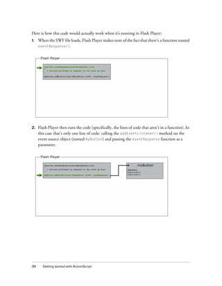 Here is how this code would actually work when it’s running in Flash Player:
1.

When the SWF file loads, Flash Player makes note of the fact that there’s a function named
eventResponse().

2.

Flash Player then runs the code (specifically, the lines of code that aren’t in a function). In
this case that’s only one line of code: calling the addEventListener() method on the
event source object (named myButton) and passing the eventResponse function as a
parameter.

36

Getting started with ActionScript

 