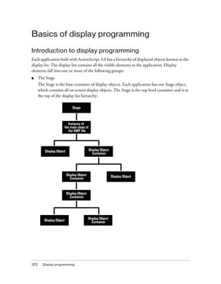 Basics of display programming
Introduction to display programming
Each application built with ActionScript 3.0 has a hierarchy of displayed objects known as the
display list. The display list contains all the visible elements in the application. Display
elements fall into one or more of the following groups:
■

The Stage
The Stage is the base container of display objects. Each application has one Stage object,
which contains all on-screen display objects. The Stage is the top-level container and is at
the top of the display list hierarchy:
Stage

Instance of
the main class of
the SWF file

Display Object
Container

Display Object

Display Object
Container

Display Object

Display Object
Container

Display Object

372

Display programming

Display Object
Container

 