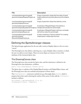 File

Description

com/example/programmingas3/
geometricshapes/RegularPolygon.as

A type of geometric shape that has sides of equal
length positioned symmetrically around the shape’s
center.

com/example/programmingas3/
geometricshapes/Circle.as

A type of geometric shape that defines a circle.

com/example/programmingas3/
A subclass of RegularPolygon that defines a
geometricshapes/EquilateralTriangle.as triangle with all sides the same length.
com/example/programmingas3/
geometricshapes/Square.as

A subclass of RegularPolygon defining a rectangle
with all four sides the same length.

com/example/programmingas3/
geometricshapes/
GeometricShapeFactory.as

A class containing a “factory method” for creating
shapes given a shape type and size.

Defining the SpriteArranger classes
The SpriteArranger application lets the user add a variety of display objects to the on-screen
“canvas.”
The DrawingCanvas class defines a drawing area, a type of display object container, to which
the user can add on-screen shapes. These on-screen shapes are instances of one of the
subclasses of the GeometricSprite class.

The DrawingCanvas class
The DrawingCanvas class extends the Sprite class, and this inheritance is defined in the
DrawingCanvas class declaration, as follows:
public class DrawingCanvas extends Sprite

The Sprite class is a subclass of the DisplayObjectContainer and DisplayObject classes, and
the DrawingCanvas class uses methods and properties of those classes.
The DrawingCanvas() constructor method sets up a Rectangle object, bounds, which is
property that is later used in drawing the outline of the canvas. It then calls the initCanvas()
method, as follows:
this.bounds = new Rectangle(0, 0, w, h);
initCanvas(fillColor, lineColor);

424

Display programming

 