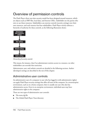 Adobe   action script 3.0 programming