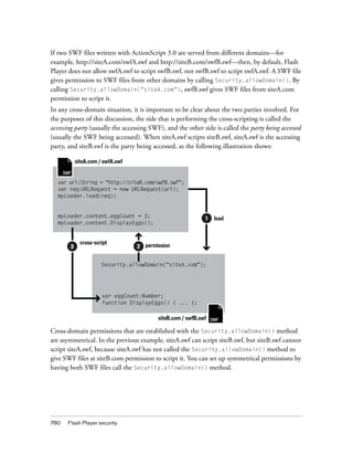Adobe   action script 3.0 programming