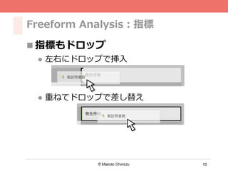 10
Freeform Analysis：指標
n 指標もドロップ
l  左右にドロップで挿⼊
l  重ねてドロップで差し替え
 