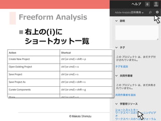 12
Freeform Analysis
n 右上の(i)に
ショートカット⼀覧
 