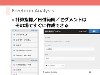 23
Freeform Analysis
n 計算指標／⽇付範囲／セグメントは
その場ですぐに作成できる
 