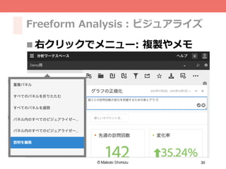 30
Freeform Analysis：ビジュアライズ
n 右クリックでメニュー: 複製やメモ
 