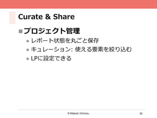 35
Curate & Share
n プロジェクト管理
l  レポート状態を丸ごと保存
l  キュレーション: 使える要素を絞り込む
l  LPに設定できる
 