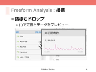 9
Freeform Analysis：指標
n 指標もドロップ
l  (i)で定義とデータをプレビュー
 