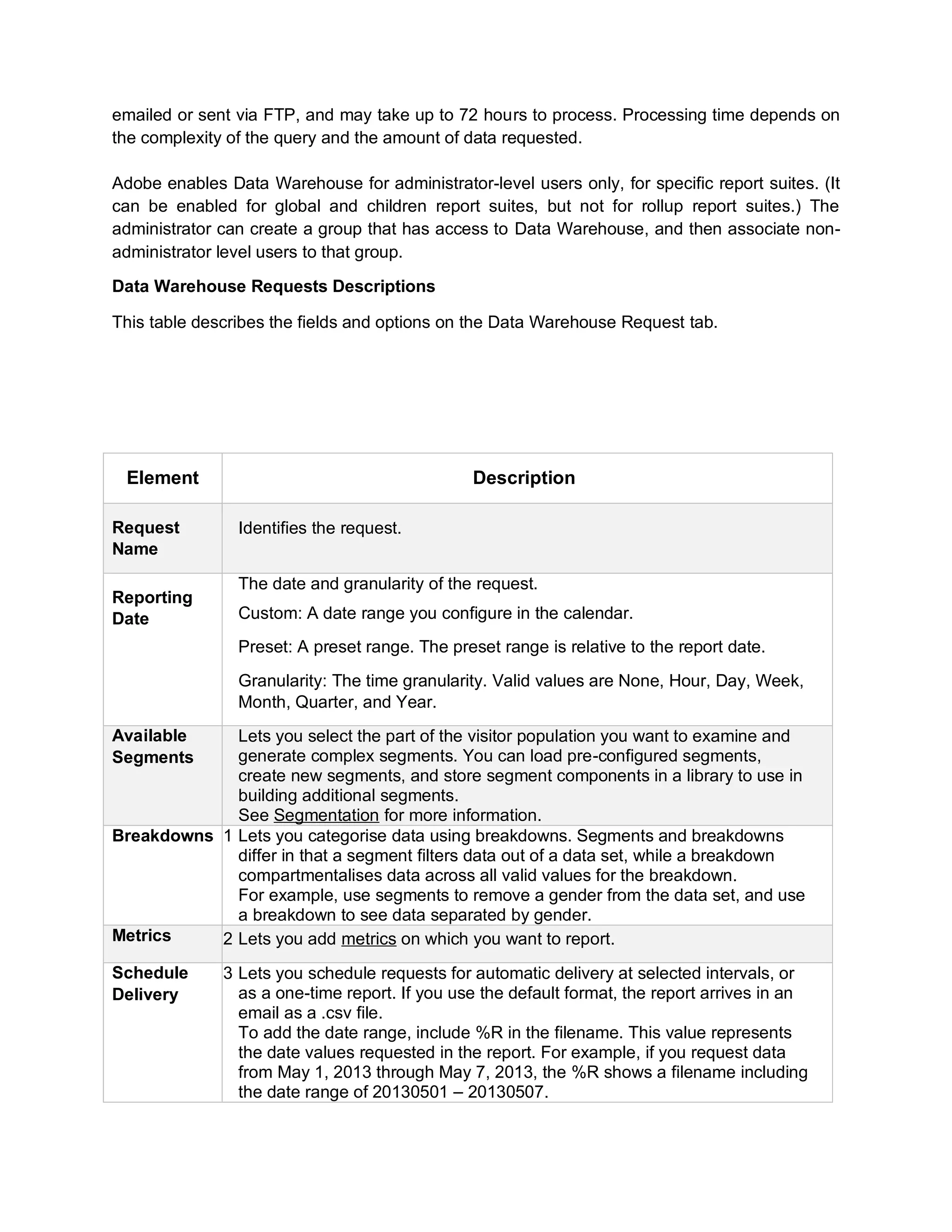 emailed or sent via FTP, and may take up to 72 hours to process. Processing time depends on
the complexity of the query and the amount of data requested.
Adobe enables Data Warehouse for administrator-level users only, for specific report suites. (It
can be enabled for global and children report suites, but not for rollup report suites.) The
administrator can create a group that has access to Data Warehouse, and then associate non-
administrator level users to that group.
Data Warehouse Requests Descriptions
This table describes the fields and options on the Data Warehouse Request tab.
Element Description
Request
Name
Identifies the request.
Reporting
Date
The date and granularity of the request.
 Custom: A date range you configure in the calendar.
 Preset: A preset range. The preset range is relative to the report date.
 Granularity: The time granularity. Valid values are None, Hour, Day, Week,
Month, Quarter, and Year.
Available
Segments
Lets you select the part of the visitor population you want to examine and
generate complex segments. You can load pre-configured segments,
create new segments, and store segment components in a library to use in
building additional segments.
See Segmentation for more information.
Breakdowns6.1.6.1.1.1.1 Lets you categorise data using breakdowns. Segments and breakdowns
differ in that a segment filters data out of a data set, while a breakdown
compartmentalises data across all valid values for the breakdown.
For example, use segments to remove a gender from the data set, and use
a breakdown to see data separated by gender.
Metrics6.1.6.1.1.1.2 Lets you add metrics on which you want to report.
Schedule
Delivery
6.1.6.1.1.1.3 Lets you schedule requests for automatic delivery at selected intervals, or
as a one-time report. If you use the default format, the report arrives in an
email as a .csv file.
To add the date range, include %R in the filename. This value represents
the date values requested in the report. For example, if you request data
from May 1, 2013 through May 7, 2013, the %R shows a filename including
the date range of 20130501 – 20130507.
 