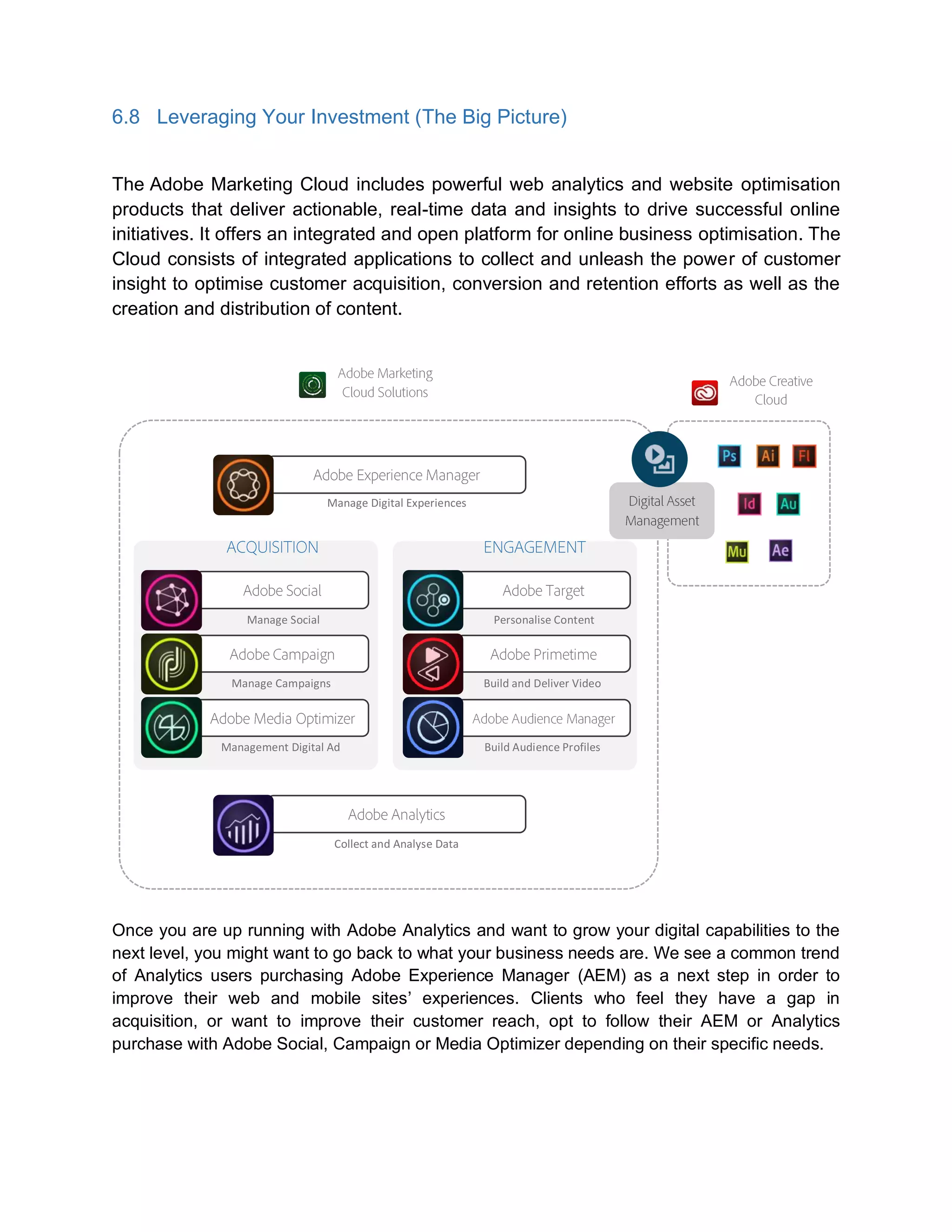 6.8 Leveraging Your Investment (The Big Picture)
The Adobe Marketing Cloud includes powerful web analytics and website optimisation
products that deliver actionable, real-time data and insights to drive successful online
initiatives. It offers an integrated and open platform for online business optimisation. The
Cloud consists of integrated applications to collect and unleash the power of customer
insight to optimise customer acquisition, conversion and retention efforts as well as the
creation and distribution of content.
Once you are up running with Adobe Analytics and want to grow your digital capabilities to the
next level, you might want to go back to what your business needs are. We see a common trend
of Analytics users purchasing Adobe Experience Manager (AEM) as a next step in order to
improve their web and mobile sites’ experiences. Clients who feel they have a gap in
acquisition, or want to improve their customer reach, opt to follow their AEM or Analytics
purchase with Adobe Social, Campaign or Media Optimizer depending on their specific needs.
Manage Digital Experiences
Personalise Content
Build and Deliver Video
Build Audience Profiles
Manage Social
Manage Campaigns
Management Digital Ad
Collect and Analyse Data
 