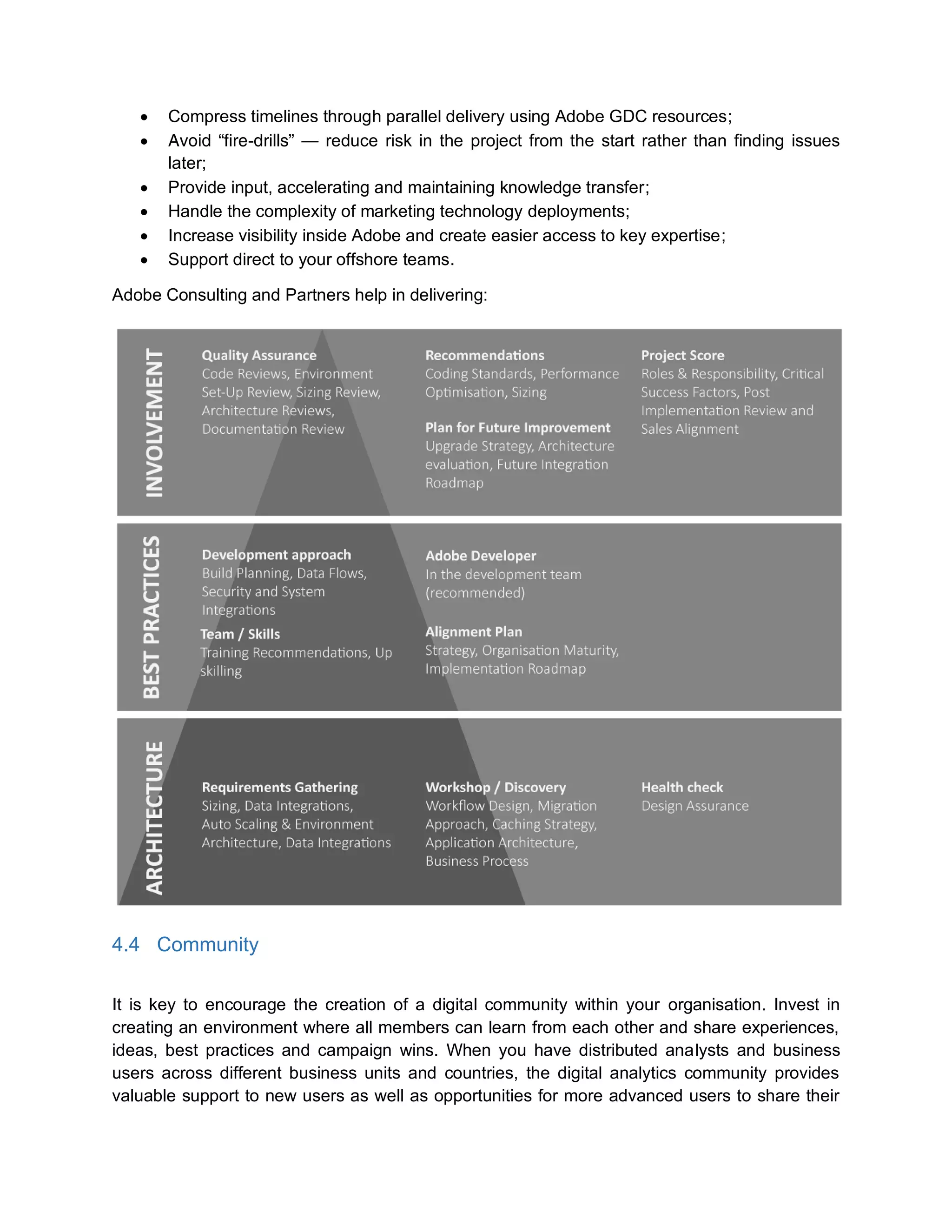  Compress timelines through parallel delivery using Adobe GDC resources;
 Avoid “fire-drills” — reduce risk in the project from the start rather than finding issues
later;
 Provide input, accelerating and maintaining knowledge transfer;
 Handle the complexity of marketing technology deployments;
 Increase visibility inside Adobe and create easier access to key expertise;
 Support direct to your offshore teams.
Adobe Consulting and Partners help in delivering:
4.4 Community
It is key to encourage the creation of a digital community within your organisation. Invest in
creating an environment where all members can learn from each other and share experiences,
ideas, best practices and campaign wins. When you have distributed analysts and business
users across different business units and countries, the digital analytics community provides
valuable support to new users as well as opportunities for more advanced users to share their
 