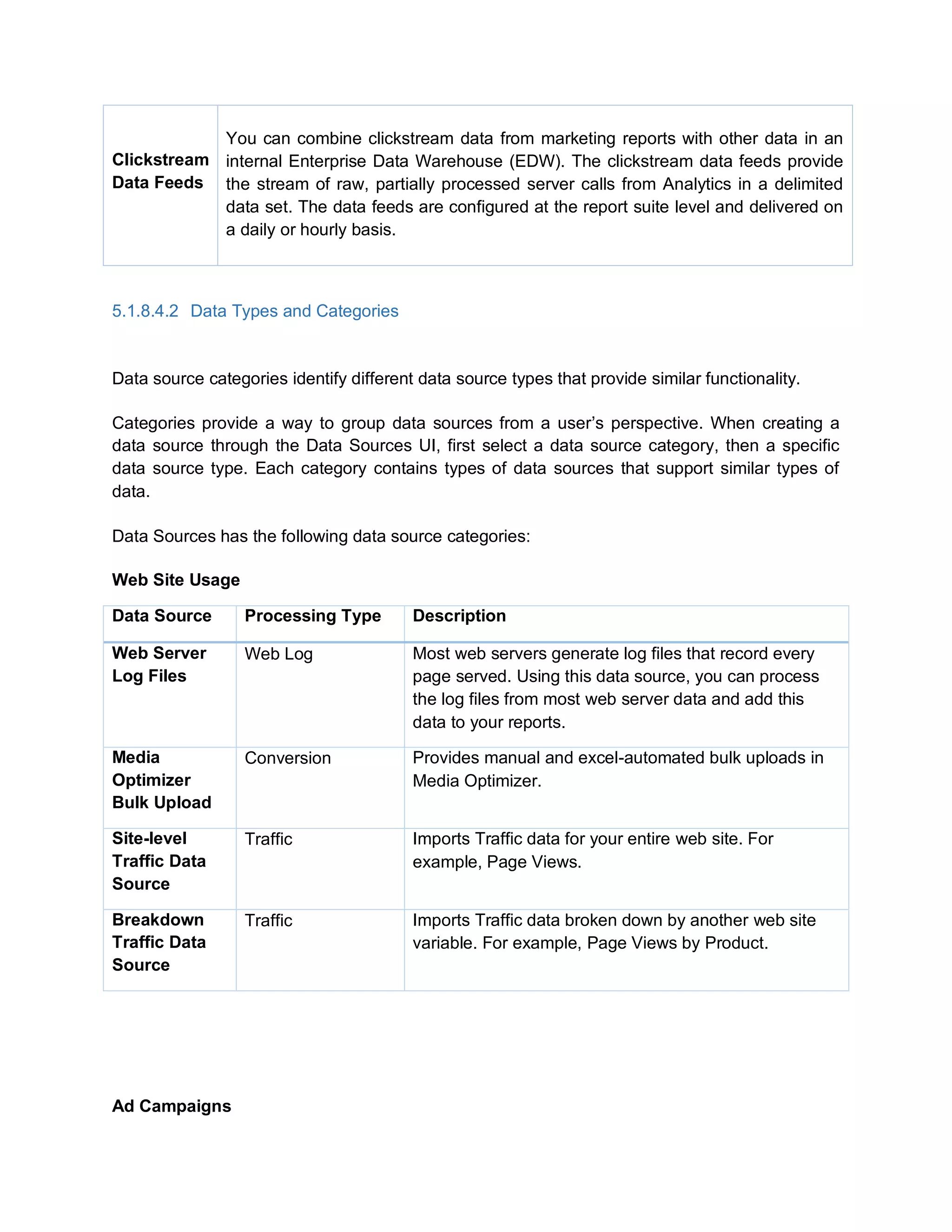 Clickstream
Data Feeds
You can combine clickstream data from marketing reports with other data in an
internal Enterprise Data Warehouse (EDW). The clickstream data feeds provide
the stream of raw, partially processed server calls from Analytics in a delimited
data set. The data feeds are configured at the report suite level and delivered on
a daily or hourly basis.
5.1.8.4.2 Data Types and Categories
Data source categories identify different data source types that provide similar functionality.
Categories provide a way to group data sources from a user’s perspective. When creating a
data source through the Data Sources UI, first select a data source category, then a specific
data source type. Each category contains types of data sources that support similar types of
data.
Data Sources has the following data source categories:
Web Site Usage
Data Source Processing Type Description
Web Server
Log Files
Web Log Most web servers generate log files that record every
page served. Using this data source, you can process
the log files from most web server data and add this
data to your reports.
Media
Optimizer
Bulk Upload
Conversion Provides manual and excel-automated bulk uploads in
Media Optimizer.
Site-level
Traffic Data
Source
Traffic Imports Traffic data for your entire web site. For
example, Page Views.
Breakdown
Traffic Data
Source
Traffic Imports Traffic data broken down by another web site
variable. For example, Page Views by Product.
Ad Campaigns
 