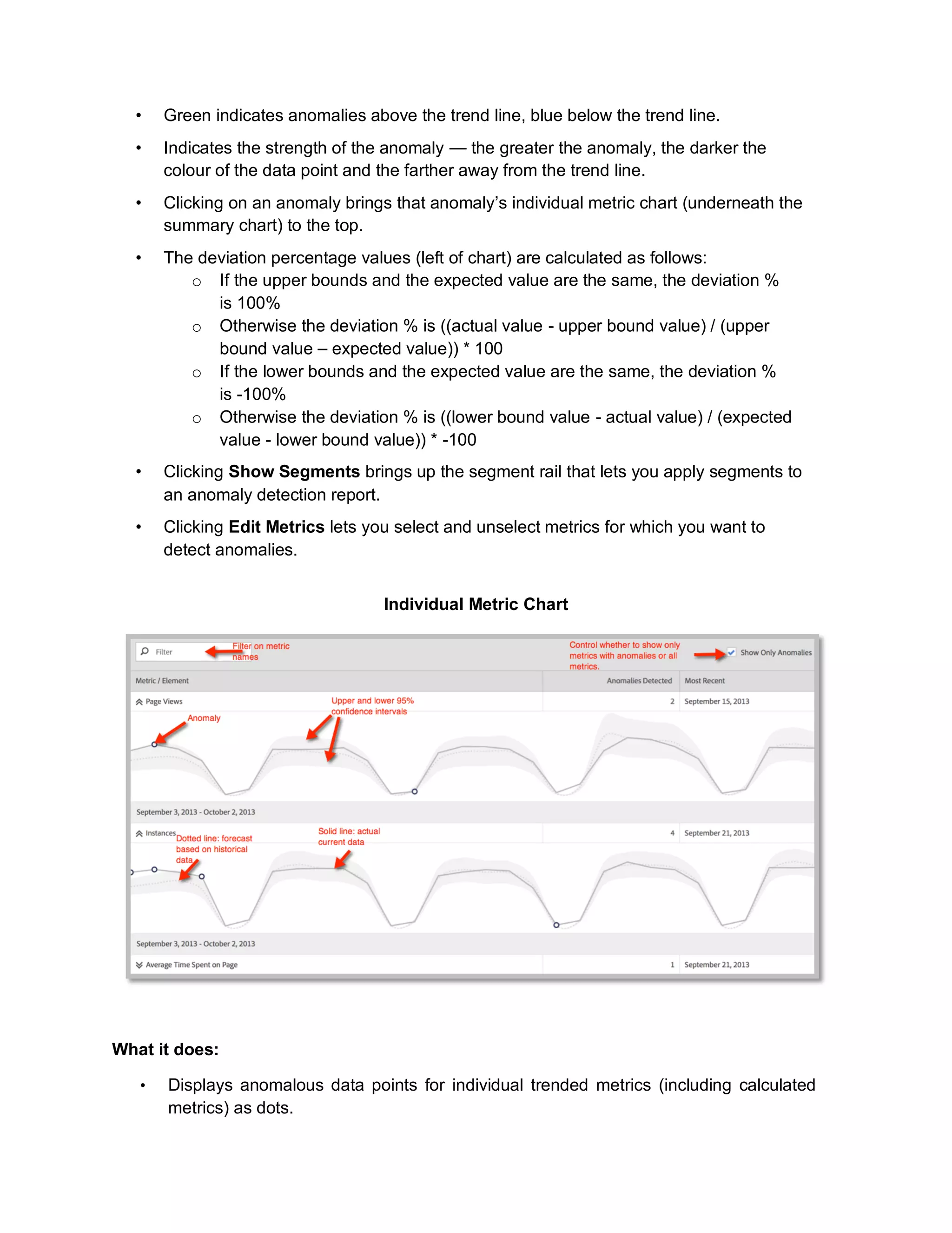 • Green indicates anomalies above the trend line, blue below the trend line.
• Indicates the strength of the anomaly — the greater the anomaly, the darker the
colour of the data point and the farther away from the trend line.
• Clicking on an anomaly brings that anomaly’s individual metric chart (underneath the
summary chart) to the top.
• The deviation percentage values (left of chart) are calculated as follows:
o If the upper bounds and the expected value are the same, the deviation %
is 100%
o Otherwise the deviation % is ((actual value - upper bound value) / (upper
bound value – expected value)) * 100
o If the lower bounds and the expected value are the same, the deviation %
is -100%
o Otherwise the deviation % is ((lower bound value - actual value) / (expected
value - lower bound value)) * -100
• Clicking Show Segments brings up the segment rail that lets you apply segments to
an anomaly detection report.
• Clicking Edit Metrics lets you select and unselect metrics for which you want to
detect anomalies.
Individual Metric Chart
What it does:
• Displays anomalous data points for individual trended metrics (including calculated
metrics) as dots.
 