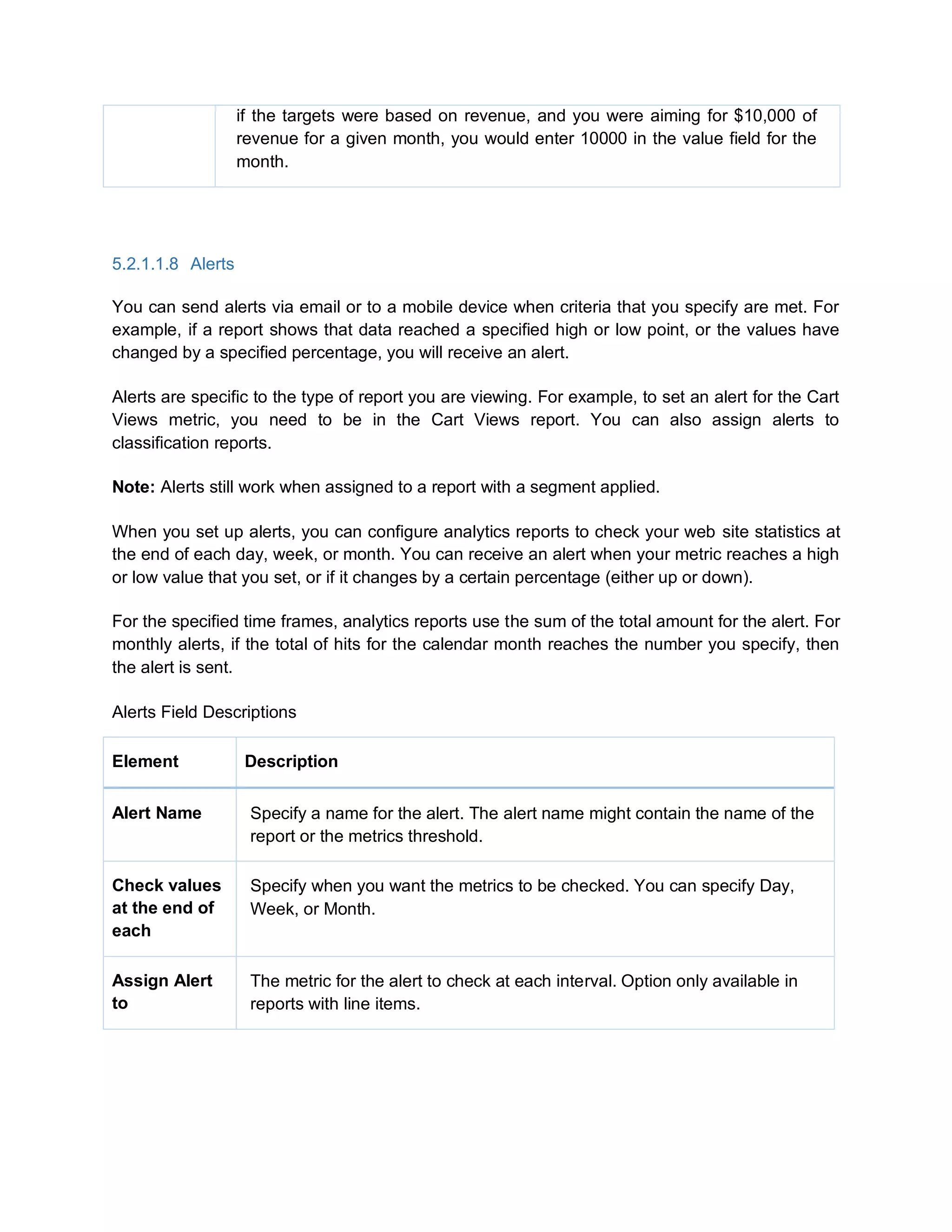 if the targets were based on revenue, and you were aiming for $10,000 of
revenue for a given month, you would enter 10000 in the value field for the
month.
5.2.1.1.8 Alerts
You can send alerts via email or to a mobile device when criteria that you specify are met. For
example, if a report shows that data reached a specified high or low point, or the values have
changed by a specified percentage, you will receive an alert.
Alerts are specific to the type of report you are viewing. For example, to set an alert for the Cart
Views metric, you need to be in the Cart Views report. You can also assign alerts to
classification reports.
Note: Alerts still work when assigned to a report with a segment applied.
When you set up alerts, you can configure analytics reports to check your web site statistics at
the end of each day, week, or month. You can receive an alert when your metric reaches a high
or low value that you set, or if it changes by a certain percentage (either up or down).
For the specified time frames, analytics reports use the sum of the total amount for the alert. For
monthly alerts, if the total of hits for the calendar month reaches the number you specify, then
the alert is sent.
Alerts Field Descriptions
Element Description
Alert Name Specify a name for the alert. The alert name might contain the name of the
report or the metrics threshold.
Check values
at the end of
each
Specify when you want the metrics to be checked. You can specify Day,
Week, or Month.
Assign Alert
to
The metric for the alert to check at each interval. Option only available in
reports with line items.
 