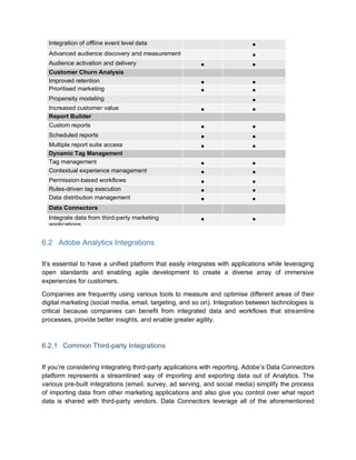 Integration of offline event level data •
Advanced audience discovery and measurement •
Audience activation and delivery • •
Customer Churn Analysis
Improved retention • •
6.1.7.1.1.1.1 Prioritised marketing • •
Propensity modeling •
Increased customer value • •
Report Builder
Custom reports • •
Scheduled reports • •
Multiple report suite access • •
Dynamic Tag Management
Tag management • •
Contextual experience management • •
Permission-based workflows • •
Rules-driven tag execution • •
Data distribution management • •
Data Connectors
Integrate data from third-party marketing
applications
• •
6.2 Adobe Analytics Integrations
It’s essential to have a unified platform that easily integrates with applications while leveraging
open standards and enabling agile development to create a diverse array of immersive
experiences for customers.
Companies are frequently using various tools to measure and optimise different areas of their
digital marketing (social media, email, targeting, and so on). Integration between technologies is
critical because companies can benefit from integrated data and workflows that streamline
processes, provide better insights, and enable greater agility.
6.2.1 Common Third-party Integrations
If you’re considering integrating third-party applications with reporting, Adobe’s Data Connectors
platform represents a streamlined way of importing and exporting data out of Analytics. The
various pre-built integrations (email, survey, ad serving, and social media) simplify the process
of importing data from other marketing applications and also give you control over what report
data is shared with third-party vendors. Data Connectors leverage all of the aforementioned
 