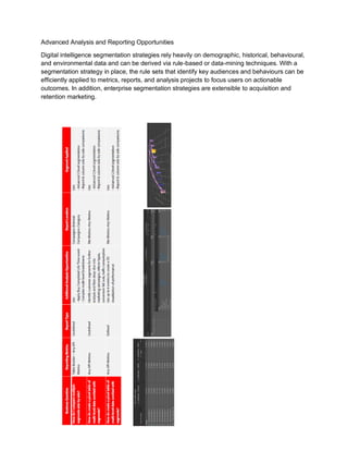 Advanced Analysis and Reporting Opportunities
Digital intelligence segmentation strategies rely heavily on demographic, historical, behavioural,
and environmental data and can be derived via rule-based or data-mining techniques. With a
segmentation strategy in place, the rule sets that identify key audiences and behaviours can be
efficiently applied to metrics, reports, and analysis projects to focus users on actionable
outcomes. In addition, enterprise segmentation strategies are extensible to acquisition and
retention marketing.
 