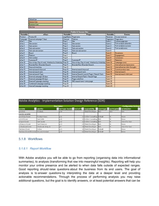 5.1.8 Workflows
5.1.8.1 Report Workflow
With Adobe analytics you will be able to go from reporting (organising data into informational
summaries), to analysis (transforming that raw into meaningful insights). Reporting will help you
monitor your online presence and be alerted to when data falls outside of expected ranges.
Good reporting should raise questions about the business from its end users. The goal of
analysis is to answer questions by interpreting the data at a deeper level and providing
actionable recommendations. Through the process of performing analysis you may raise
additional questions, but the goal is to identify answers, or at least potential answers that can be
 