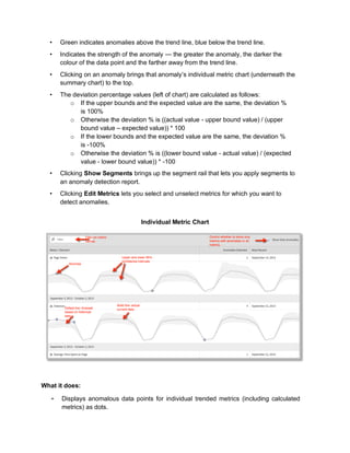 • Green indicates anomalies above the trend line, blue below the trend line.
• Indicates the strength of the anomaly — the greater the anomaly, the darker the
colour of the data point and the farther away from the trend line.
• Clicking on an anomaly brings that anomaly’s individual metric chart (underneath the
summary chart) to the top.
• The deviation percentage values (left of chart) are calculated as follows:
o If the upper bounds and the expected value are the same, the deviation %
is 100%
o Otherwise the deviation % is ((actual value - upper bound value) / (upper
bound value – expected value)) * 100
o If the lower bounds and the expected value are the same, the deviation %
is -100%
o Otherwise the deviation % is ((lower bound value - actual value) / (expected
value - lower bound value)) * -100
• Clicking Show Segments brings up the segment rail that lets you apply segments to
an anomaly detection report.
• Clicking Edit Metrics lets you select and unselect metrics for which you want to
detect anomalies.
Individual Metric Chart
What it does:
• Displays anomalous data points for individual trended metrics (including calculated
metrics) as dots.
 