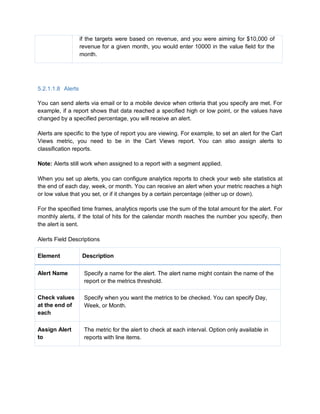 if the targets were based on revenue, and you were aiming for $10,000 of
revenue for a given month, you would enter 10000 in the value field for the
month.
5.2.1.1.8 Alerts
You can send alerts via email or to a mobile device when criteria that you specify are met. For
example, if a report shows that data reached a specified high or low point, or the values have
changed by a specified percentage, you will receive an alert.
Alerts are specific to the type of report you are viewing. For example, to set an alert for the Cart
Views metric, you need to be in the Cart Views report. You can also assign alerts to
classification reports.
Note: Alerts still work when assigned to a report with a segment applied.
When you set up alerts, you can configure analytics reports to check your web site statistics at
the end of each day, week, or month. You can receive an alert when your metric reaches a high
or low value that you set, or if it changes by a certain percentage (either up or down).
For the specified time frames, analytics reports use the sum of the total amount for the alert. For
monthly alerts, if the total of hits for the calendar month reaches the number you specify, then
the alert is sent.
Alerts Field Descriptions
Element Description
Alert Name Specify a name for the alert. The alert name might contain the name of the
report or the metrics threshold.
Check values
at the end of
each
Specify when you want the metrics to be checked. You can specify Day,
Week, or Month.
Assign Alert
to
The metric for the alert to check at each interval. Option only available in
reports with line items.
 