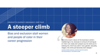 A steeper climb
Bias and exclusion stall women
and people of color in their
career progression
CREATIVITY’S DIVERSITY DISC...